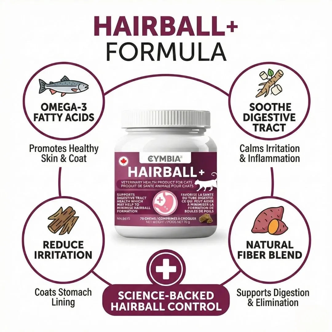 Hairball+ formula with omega-3 fatty acids natural fiber blend and digestive tract support ingredients for cats