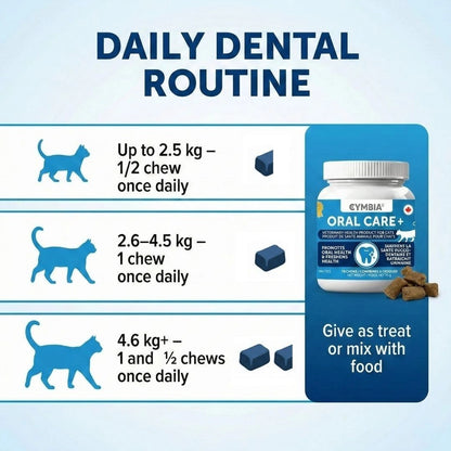 Oral Care+ Supplément en Friandises Dentaires pour Chats