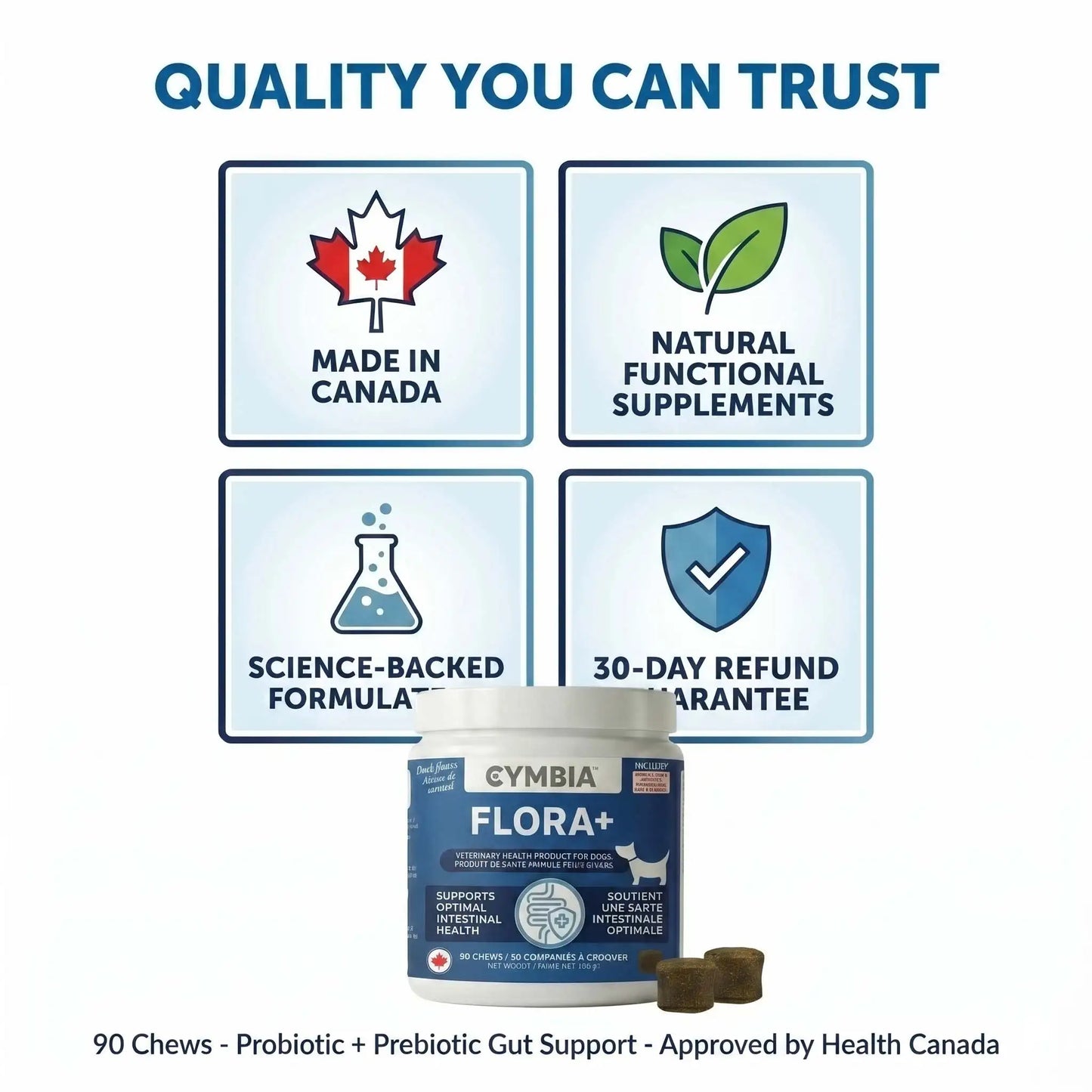 Flora+ Supplément en Friandises Digestives pour Chiens - Santé Intestinale