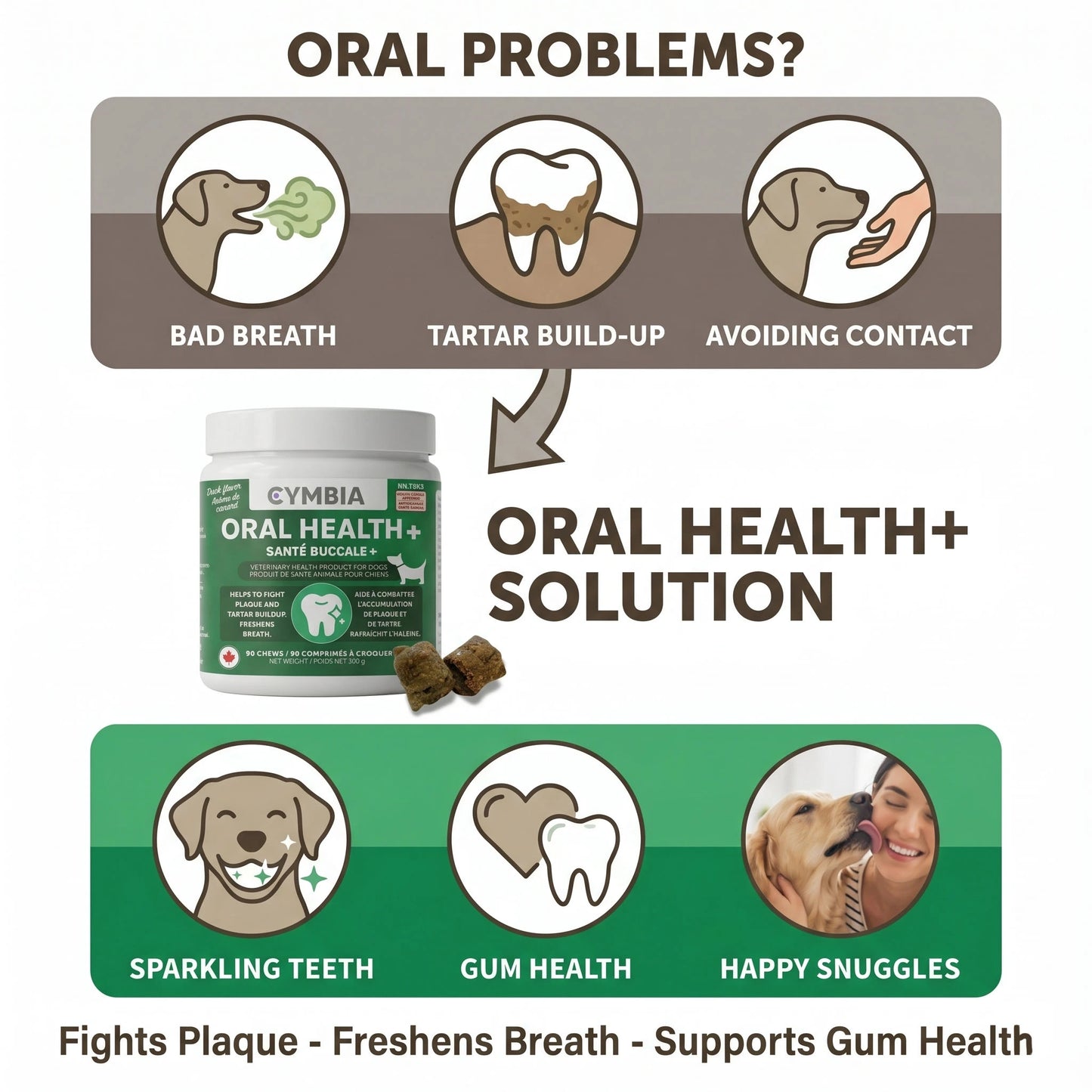 Oral Health+ Dental Chews for Dogs - Duck Flavor