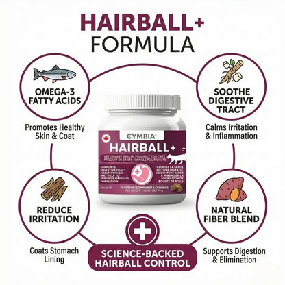 Hairball+ formula with omega-3 fatty acids natural fiber blend and digestive tract support ingredients for cats